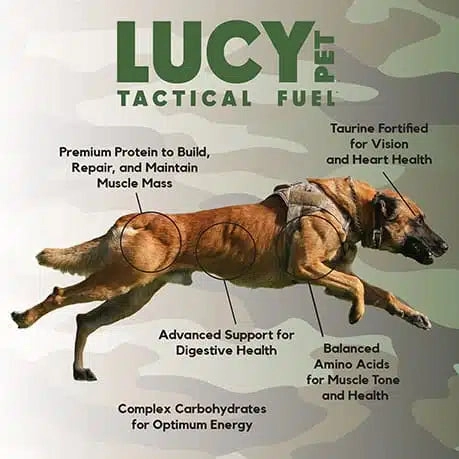 Lucy Pet Products Tactical Fuel Dry Dog Food Chicken
