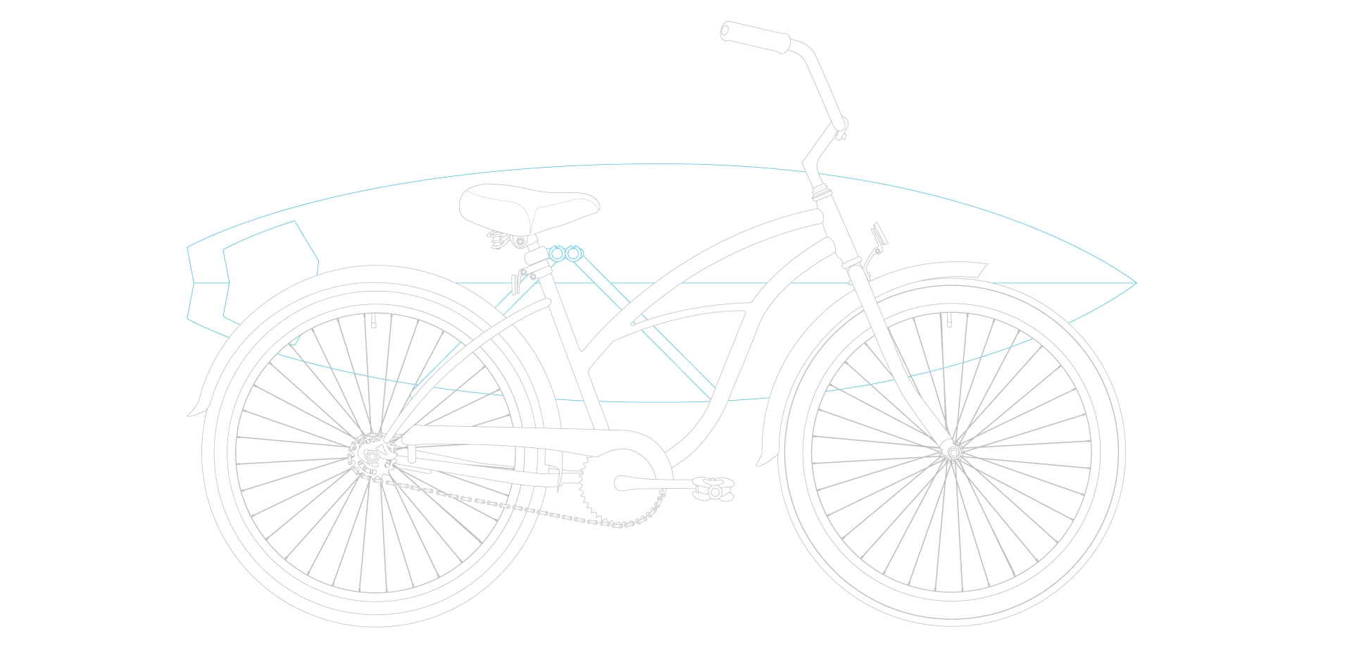 sixthreezero Scholar Woman 3 Speed 26" Beach Cruiser Bike